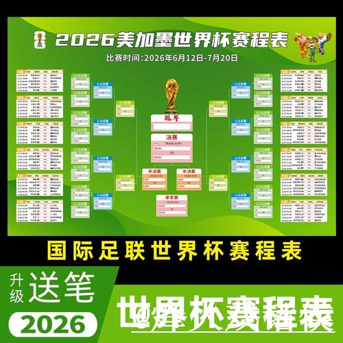美加墨世界杯高清直播APP和网页版对比,卡顿问题参考 美加墨世界杯高清直播APP和网页版对比,卡顿问题参考